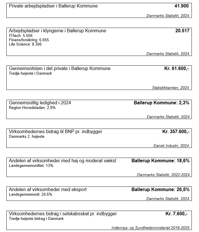 Erhvervsnøgletal