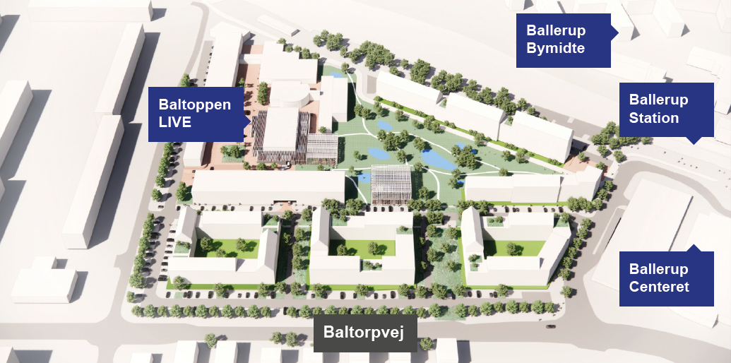 Fugleperspektiv fra syd